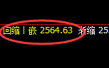 焦煤:4小时精准实现洗盘,神奇完美的规则化运行