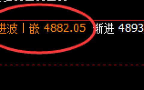 螺纹：价格修正式精准洗盘结构，机会永远垂青有准备的人