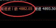 螺纹:价格修正式精准洗盘结构,机会永远垂青有准备的人