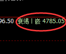 螺纹:价格修正式精准洗盘结构,机会永远垂青有准备的人