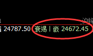 沪锌:跌超1.6%,价格精准加速下行,交易利润快速放大