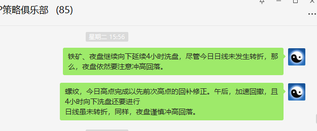 螺纹:精准VIP策略(短线空单)利润突破350点