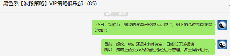铁矿石:VIP精准策略(短线空单)利润突破30点