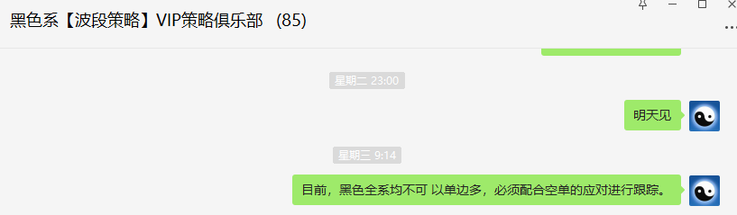 铁矿石:VIP精准策略(短线空单)利润突破30点