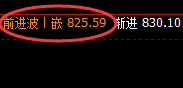 动力煤 :精准波动,让规则实现你的交易梦想