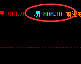 动力煤 :精准波动,让规则实现你的交易梦想