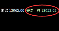 橡胶:价格与时间规则的典型产物,闭眼交易,为所欲为