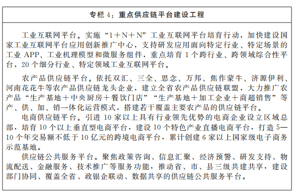 河南省人民政府关于印发河南省“十四五”现代供应链发展规划的通知 河南省人民政府关于印发河南省“十四五”现代供应链发展规划的通知