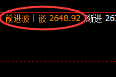 焦煤:价格展开精准快速修正,这是周线修正结构