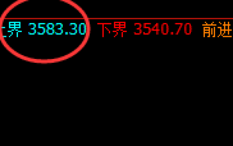沥青：精准无误产生价格修正，这是极端之后必然波动
