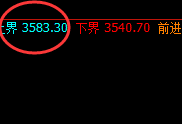 沥青:精准无误产生价格修正,这是极端之后必然波动