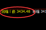 沥青:精准无误产生价格修正,这是极端之后必然波动