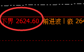焦煤:4小时强势低点精准拉升,并实现高点回补