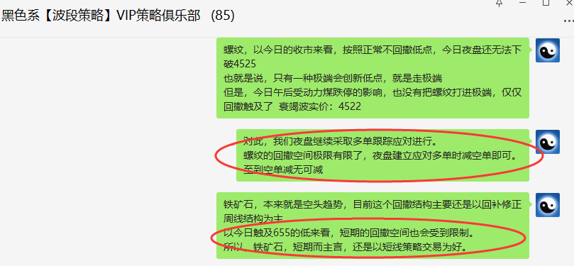 螺纹:VIP精准策略(短线多单)突破300点