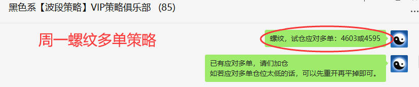 螺纹:VIP精准策略(短线多单)突破300点