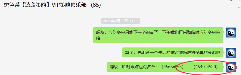 螺纹:VIP精准策略(短线多单)突破300点