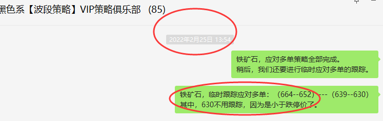 铁矿石:VIP精准策略(短线多单)利润突破75点