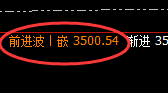 沥青:精准回补修正,价格完美止跌回升