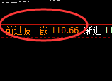 美原油:涨超6%,日线低点实现精准强势拉升