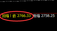 焦煤:涨超3%,4小时结构低点精准强势拉升