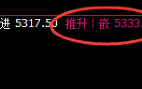 热卷：日线精准价格修正洗盘结构，宽幅规则、进退自如