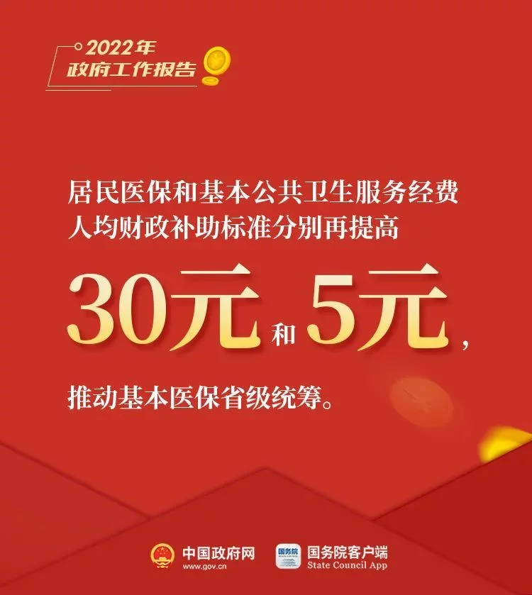 今年要干的这些事儿,影响你的钱袋子!
