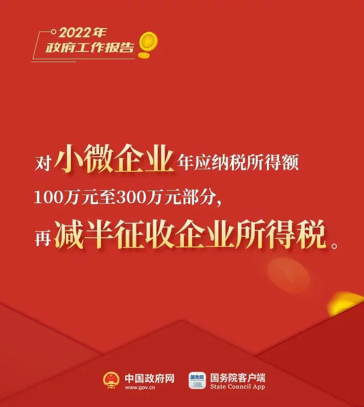 今年要干的这些事儿,影响你的钱袋子!