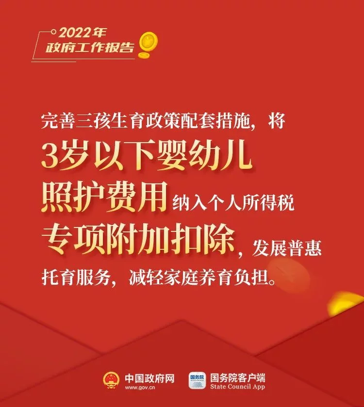 今年要干的这些事儿,影响你的钱袋子!