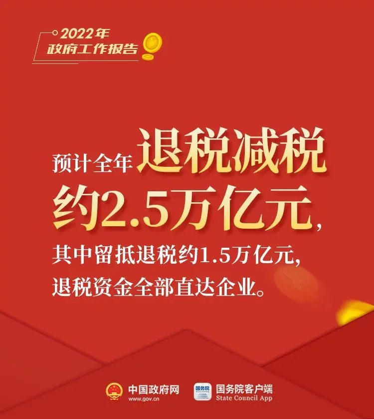 今年要干的这些事儿,影响你的钱袋子!