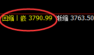 菜粕:精准价格修正运行结构,有修正则机会