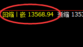 橡胶：延续精准回补修正结构，规则交易、进退自如