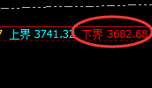 焦炭:精准区间振荡,跟踪之规则、利润之满