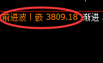 焦炭:精准区间振荡,跟踪之规则、利润之满