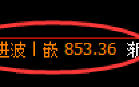 铁矿石：精准进入价差式洗盘结构，上下有度