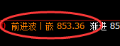 铁矿石:精准进入价差式洗盘结构,上下有度