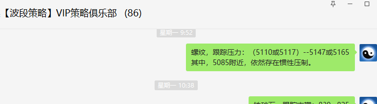 螺纹:精准VIP策略(短线空单)突破200点利润