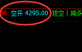 燃油:触及跌停,日线结构实现规则化精准回撤