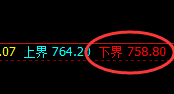 铁矿石:精准回补式洗盘低点,实现完美回升