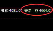 豆粕:高位振荡,价格结构精准区间规则化运行