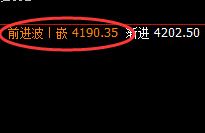 豆粕:高位振荡,价格结构精准区间规则化运行