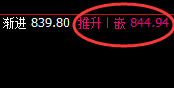 动力煤:精准宽幅波动,规则交易,无关任何