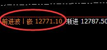郑油:4小时结构延续精准回撤,渡有缘人,做精准交易