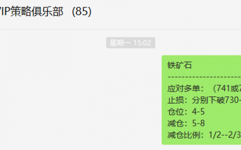 铁矿石：精准VIP策略（短线多单）利润突破60点
