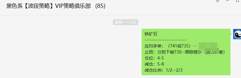 铁矿石:精准VIP策略(短线多单)利润突破60点