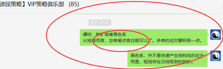 铁矿石:精准VIP策略(短线多单)利润突破60点
