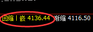豆粕:极端之后的精准价格回补修正式洗盘结构
