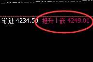 豆粕:极端之后的精准价格回补修正式洗盘结构