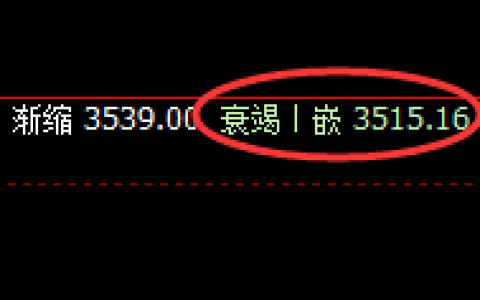 沥青：以绝对精准的结构实施规则化洗盘
