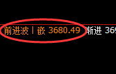 沥青:以绝对精准的结构实施规则化洗盘