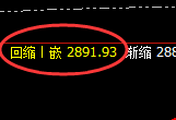 甲醇:精准规则化明暗洗盘规则,完美运行